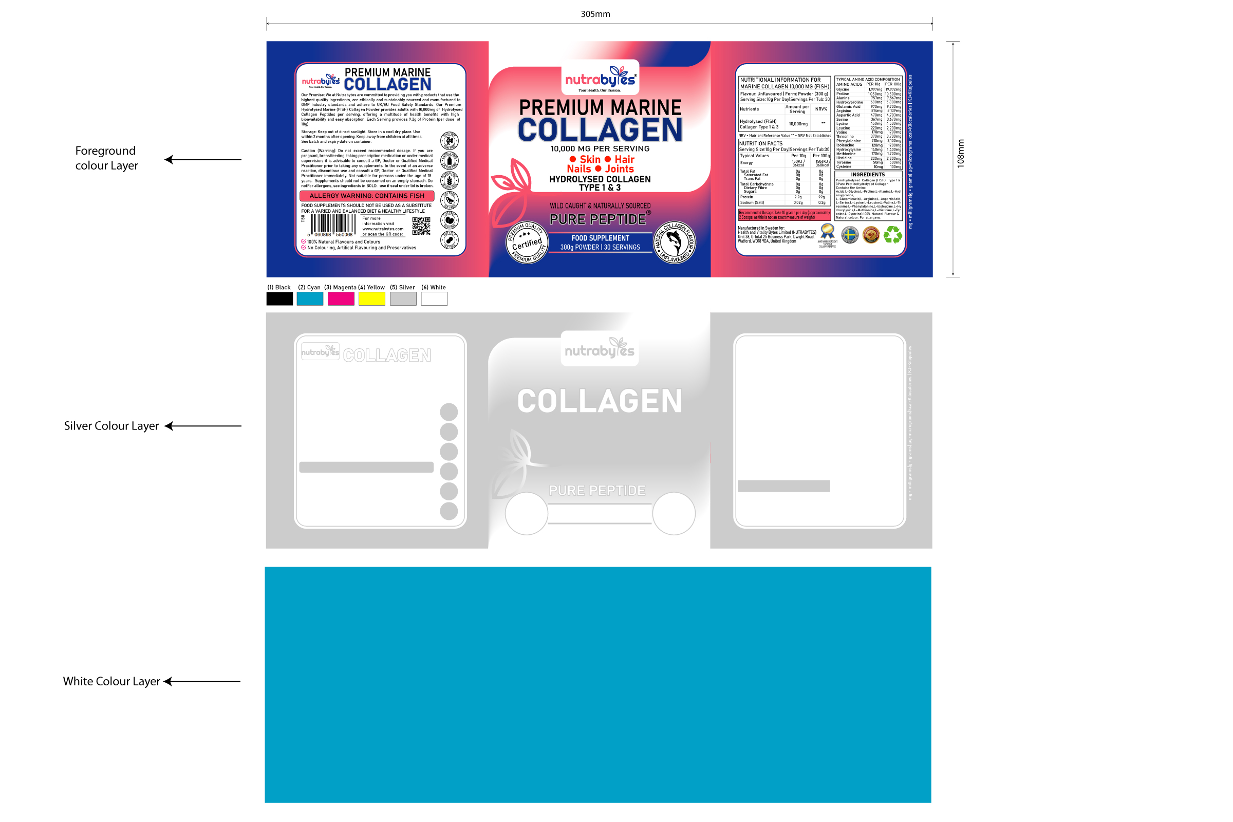 Graphic Design by design1pcs for WWW.NUTRABYTES.COM | Design #36141096