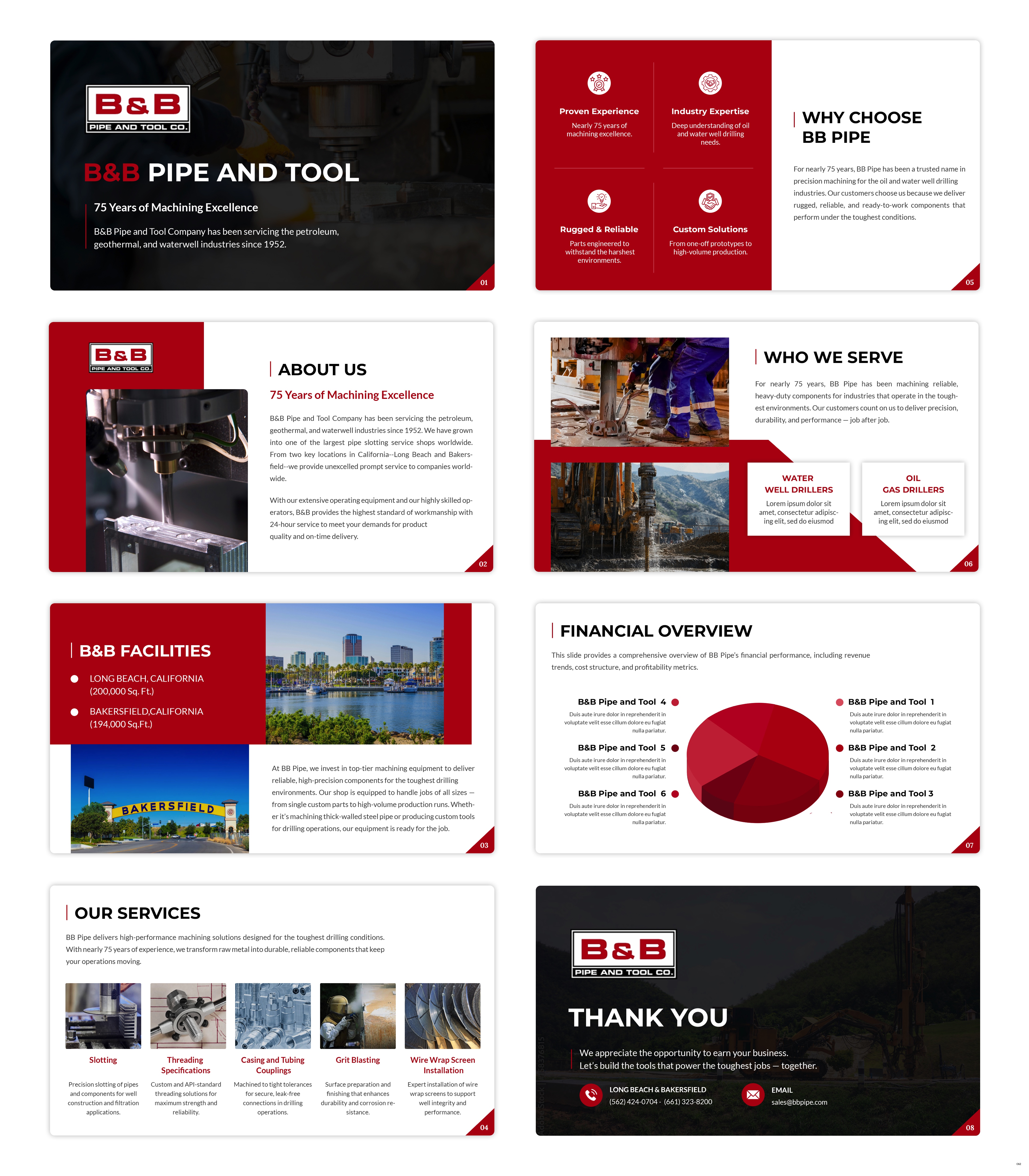 Diseño de PowerPoint por pb para este proyecto | Diseño #36118524