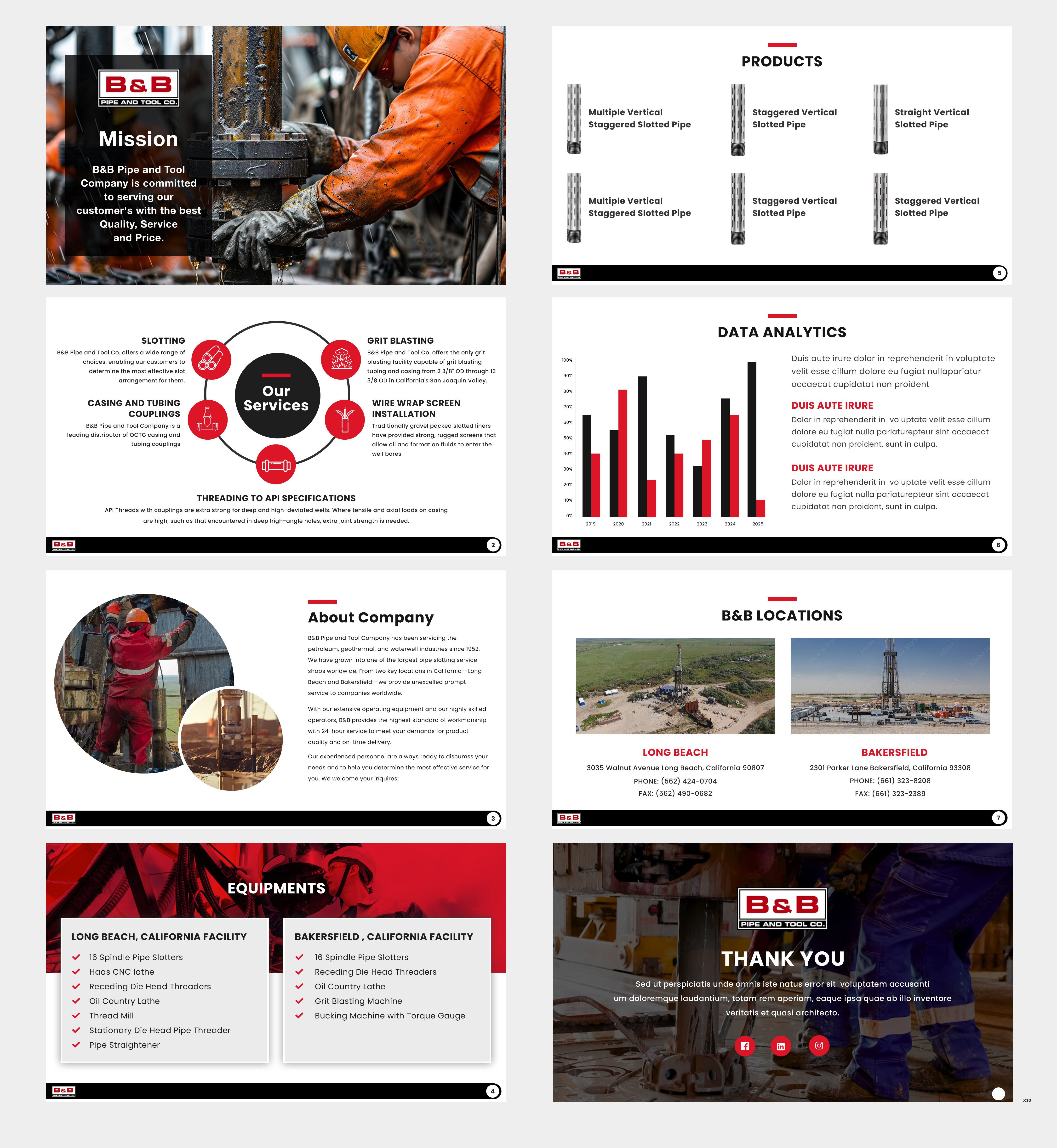 Diseño de PowerPoint por pb para este proyecto | Diseño #36124570