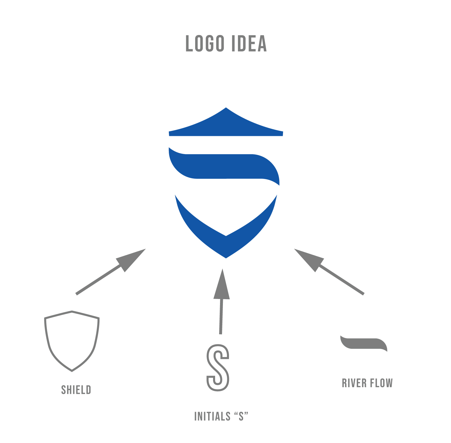 Design de Logo par nathanaelpeter pour ce projet | Design #36134778