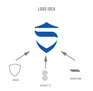 Logo Design by nathanaelpeter for this project | Design: #36134778