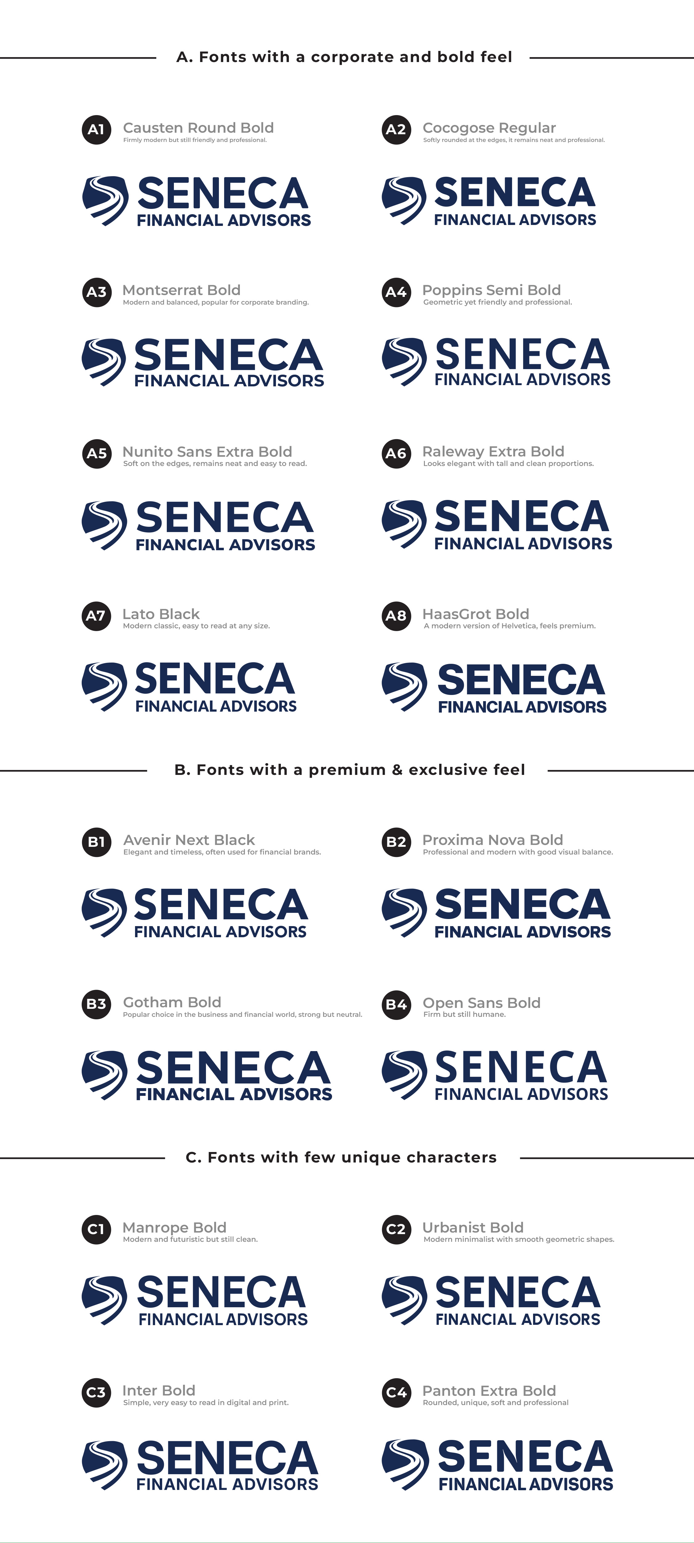 Logo Design by fauzimfs for this project | Design #36228683