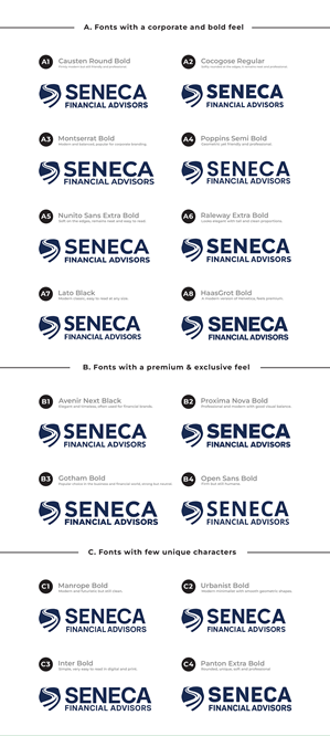 Design de Logo par fauzimfs pour ce projet | Design : #36228683