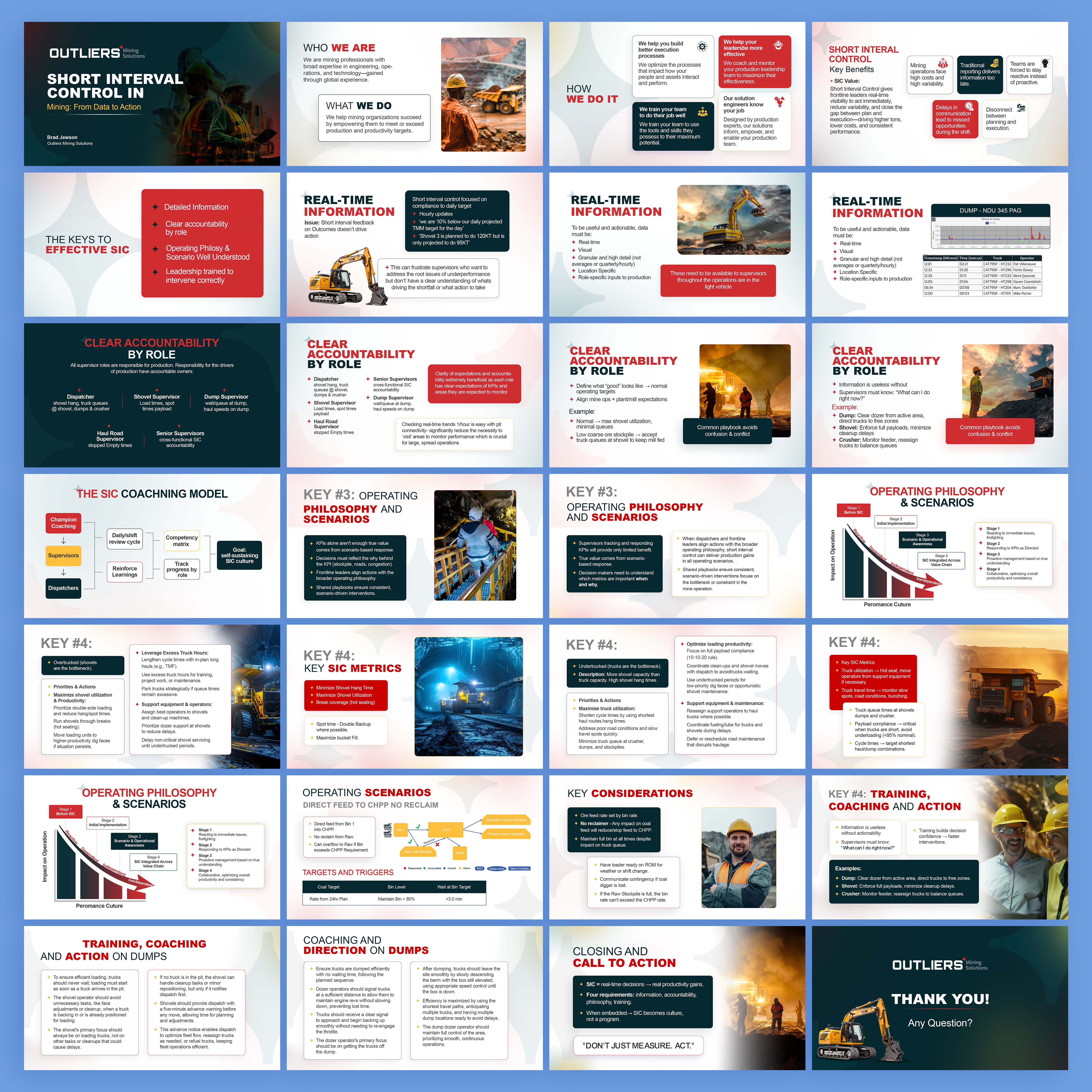 PowerPoint Design by Graphic Guy for this project | Design #36124169