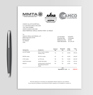 Word Template Design by Expert Bappy for this project | Design: #36142672
