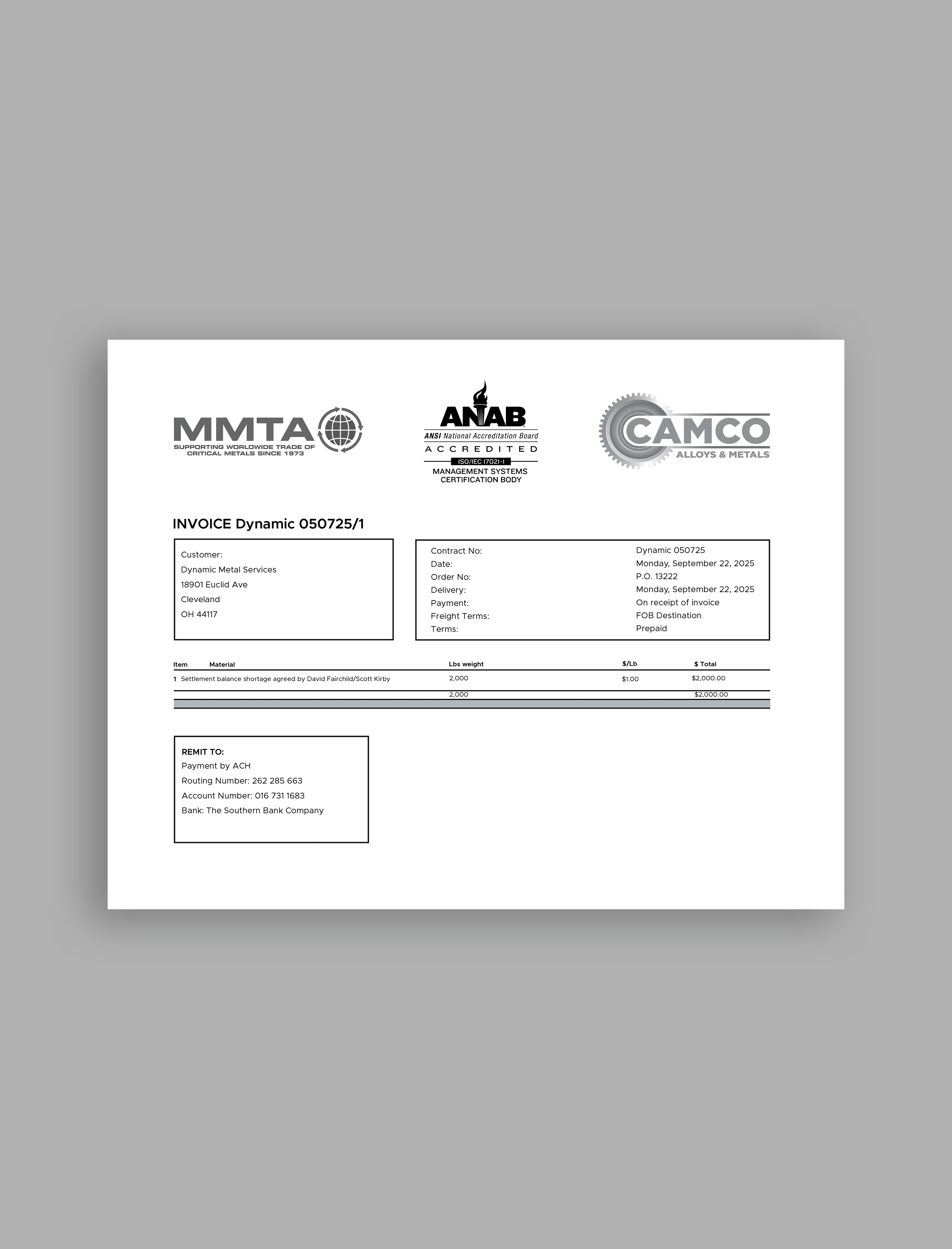 Word Template Design by Expert Bappy for this project | Design #36152866