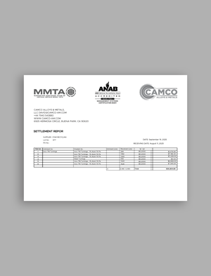 Word Template Design by Expert Bappy for this project | Design: #36161208