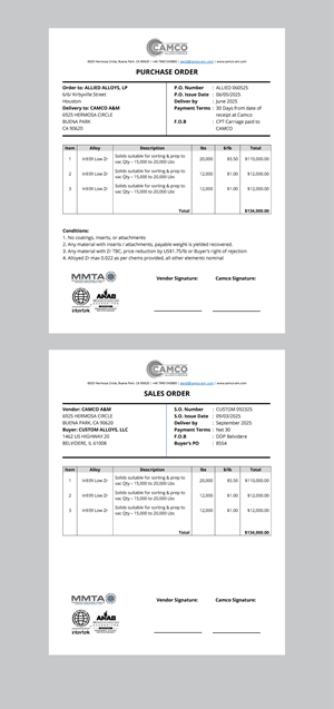 Word Template Design by Fajr. for this project | Design: #36157386