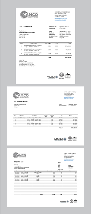 Word Template Design by Fajr. for this project | Design: #36157387