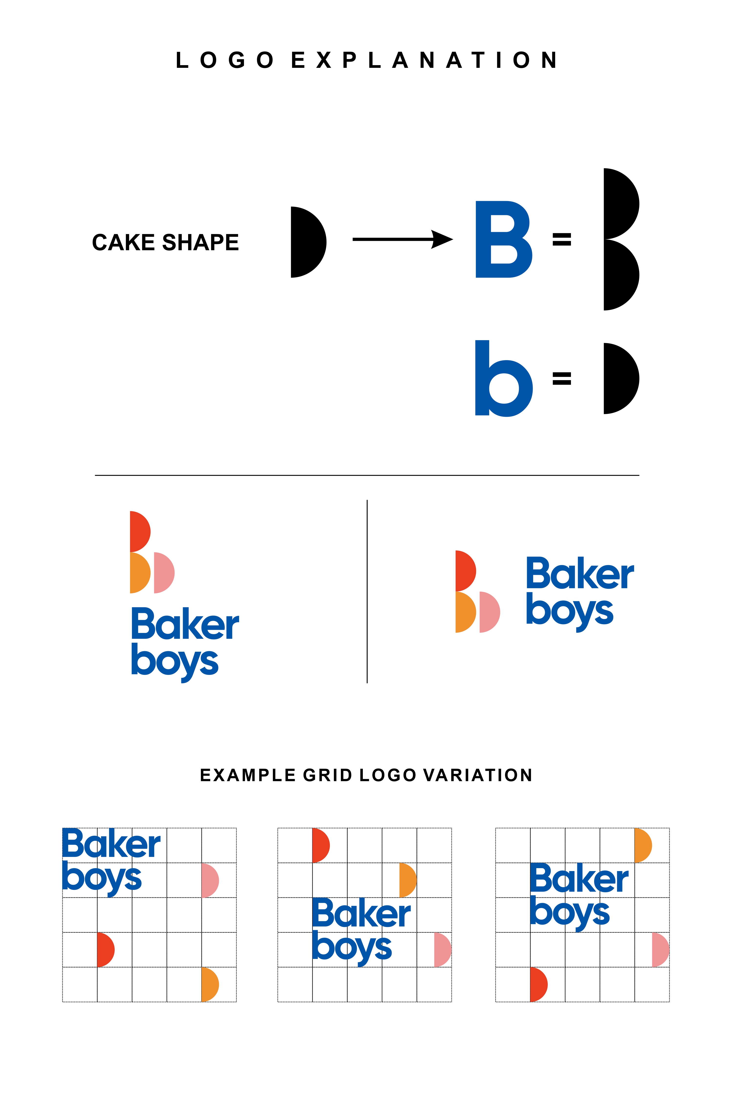 Logo Design by seego for Baker Boys | Design #36158895