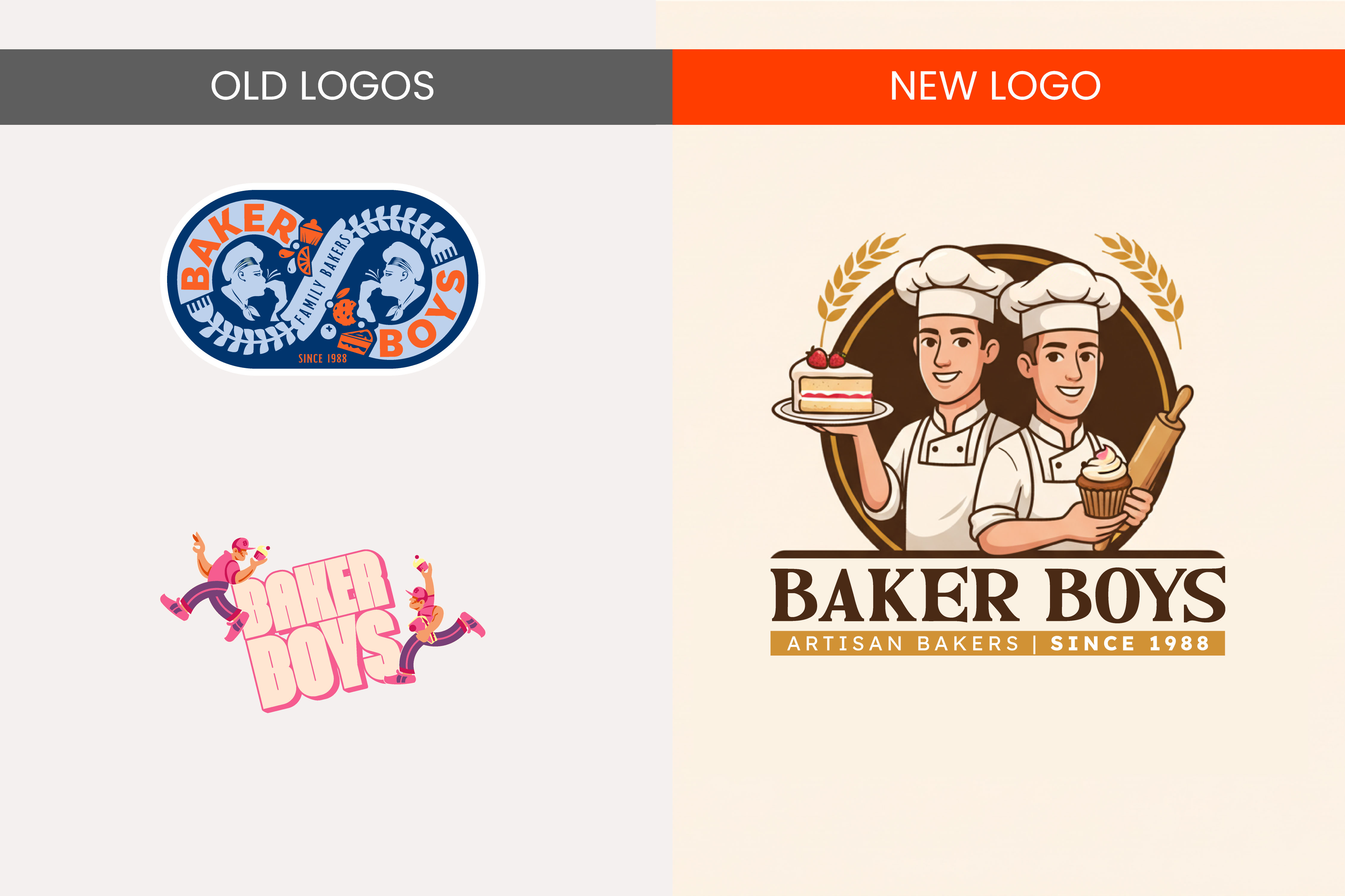 Logo Design by CreativeSrabon for Baker Boys | Design #36140665
