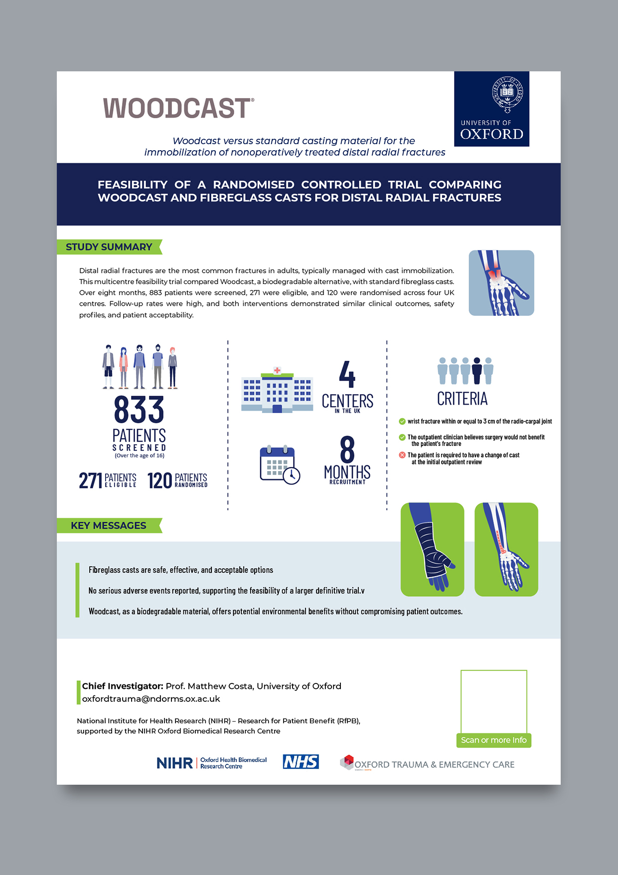 Infographic Design by KickArt for this project | Design #36211759