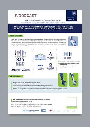 Infographic Design by KickArt