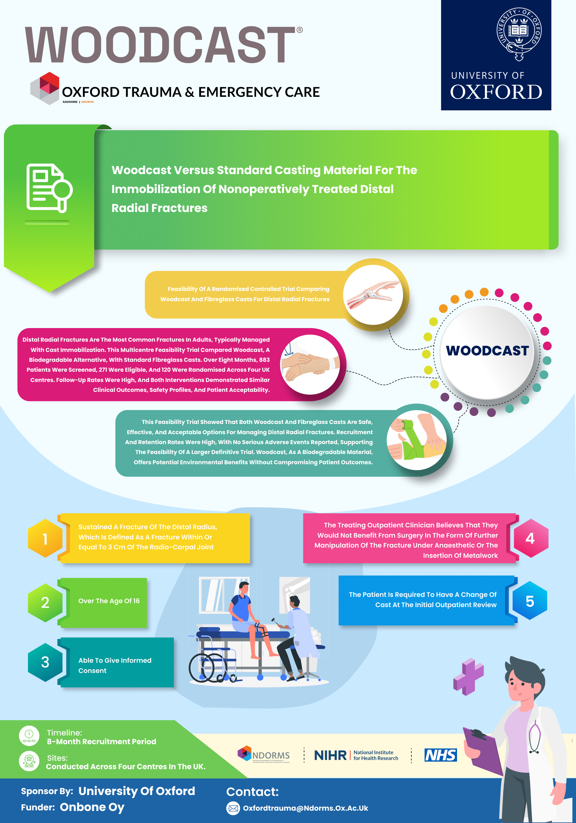 Diseño Infográfico por Ascinate para este proyecto | Diseño #36202282