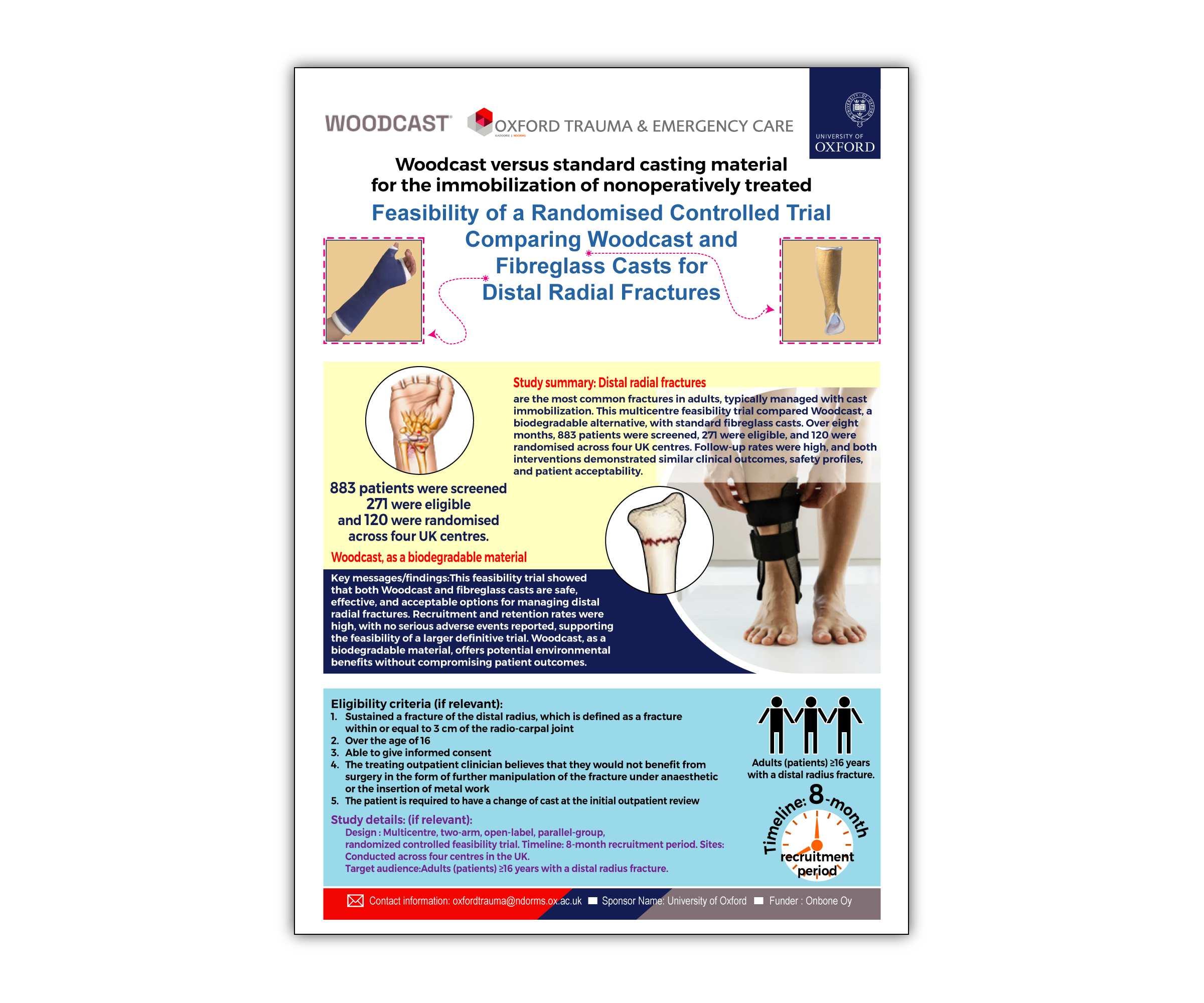 Infographic Design by design1pcs for this project | Design #36188503