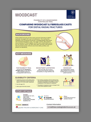 Infographic Design by debdesign for this project | Design: #36191542