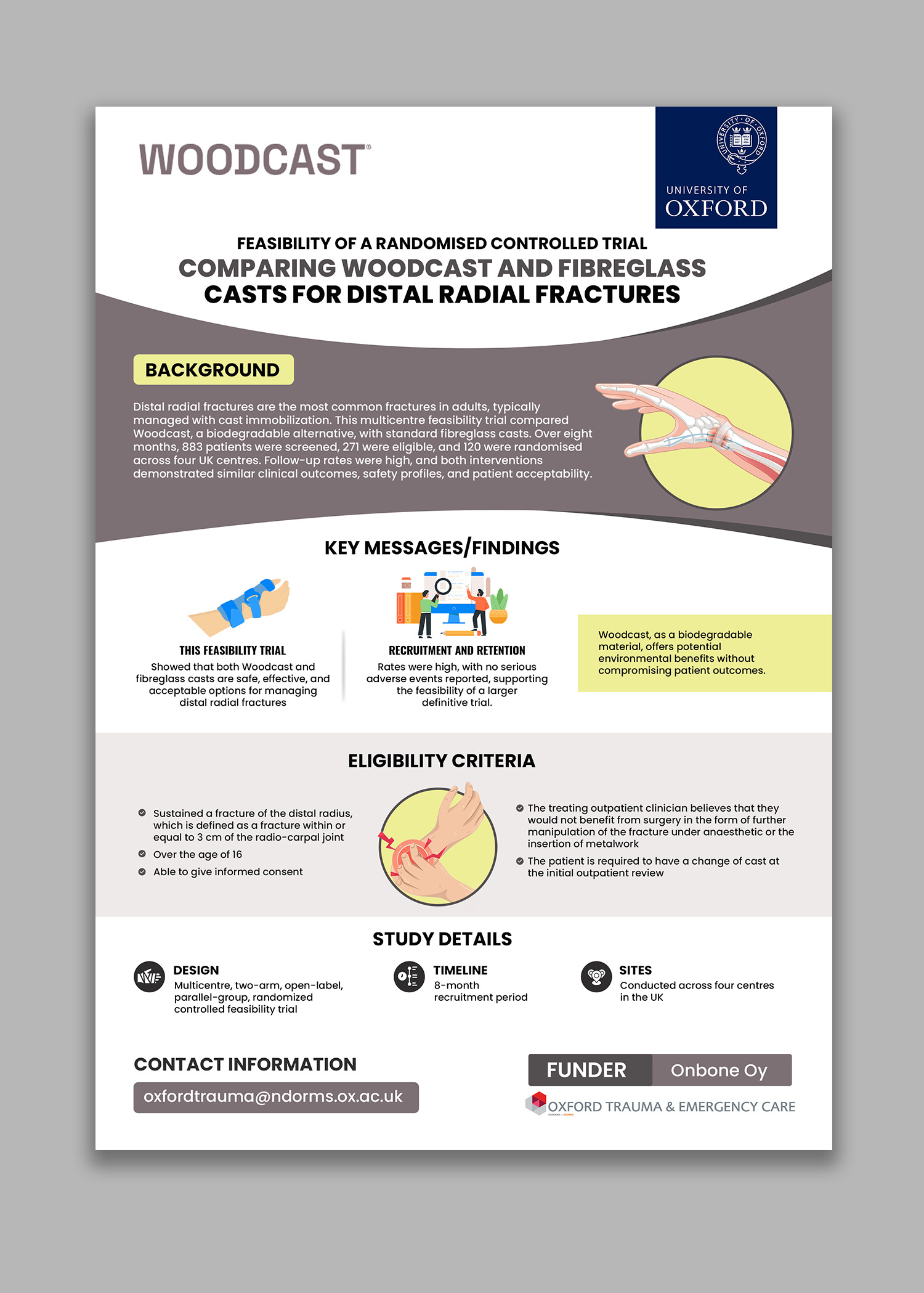 Infographic Design by debdesign for this project | Design #36191553