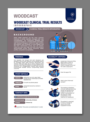 Infographic Design by debdesign for this project | Design: #36191700