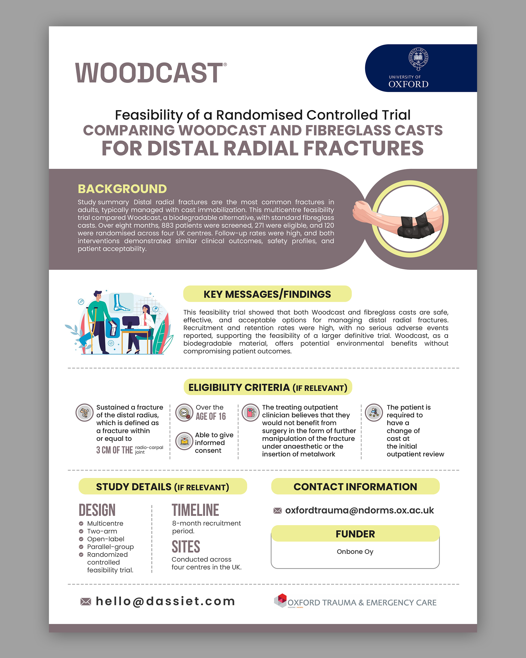 Infographic Design by debdesign for this project | Design #36191707