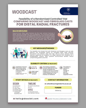 Infographic Design by debdesign for this project | Design: #36191707