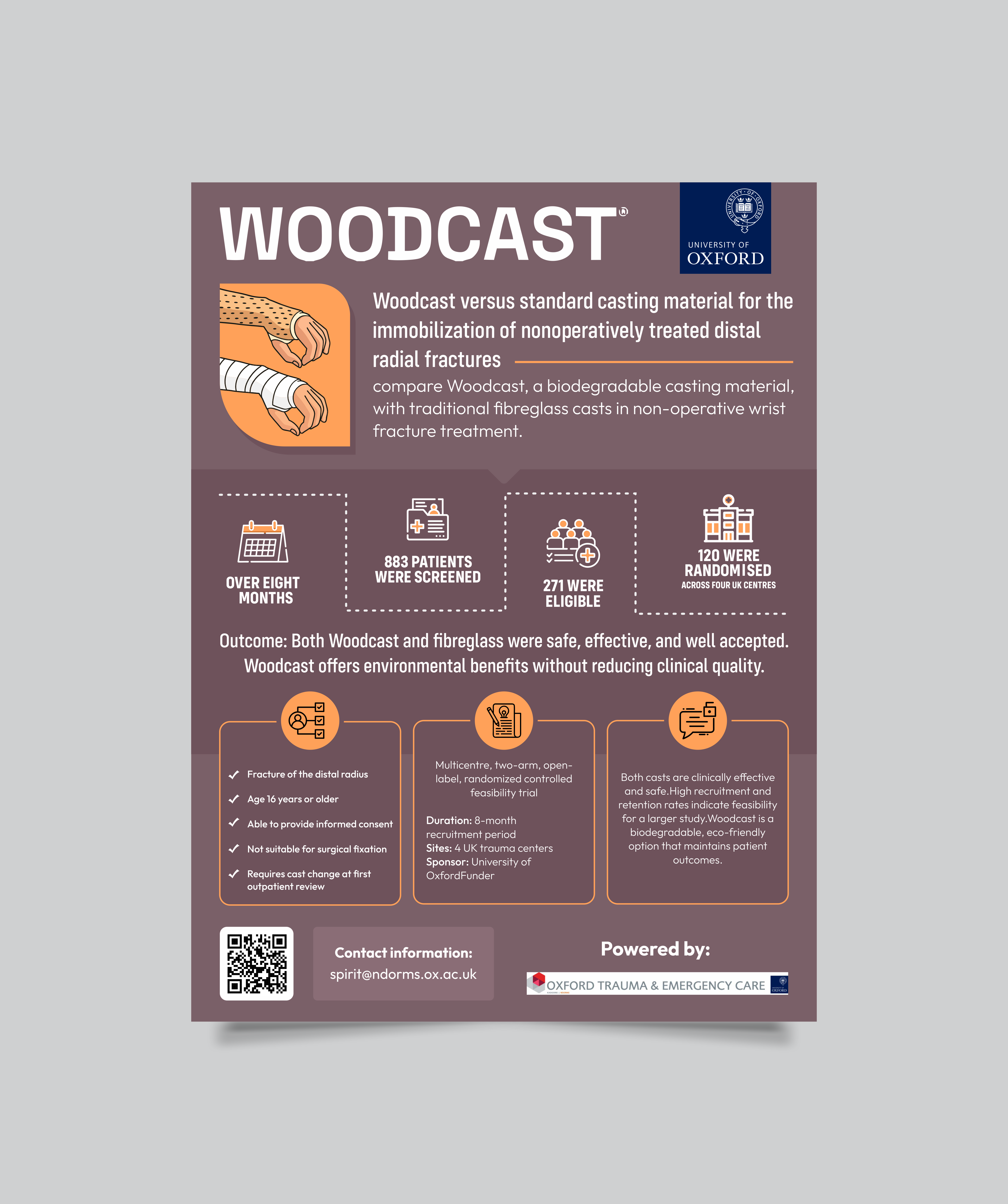 Infographic Design by yusmoker for this project | Design #36191922