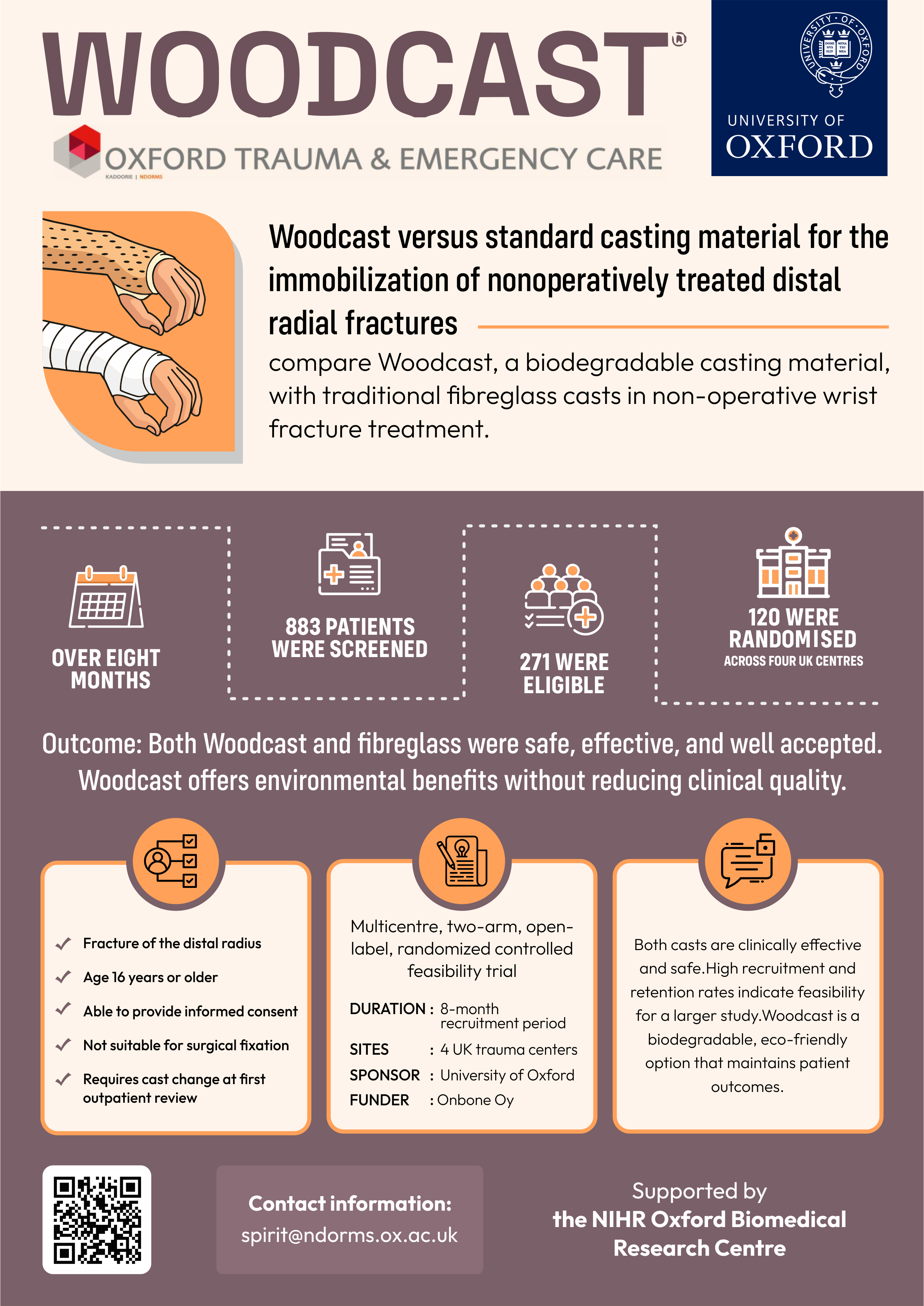 Infographic Design by yusmoker for this project | Design #36348787