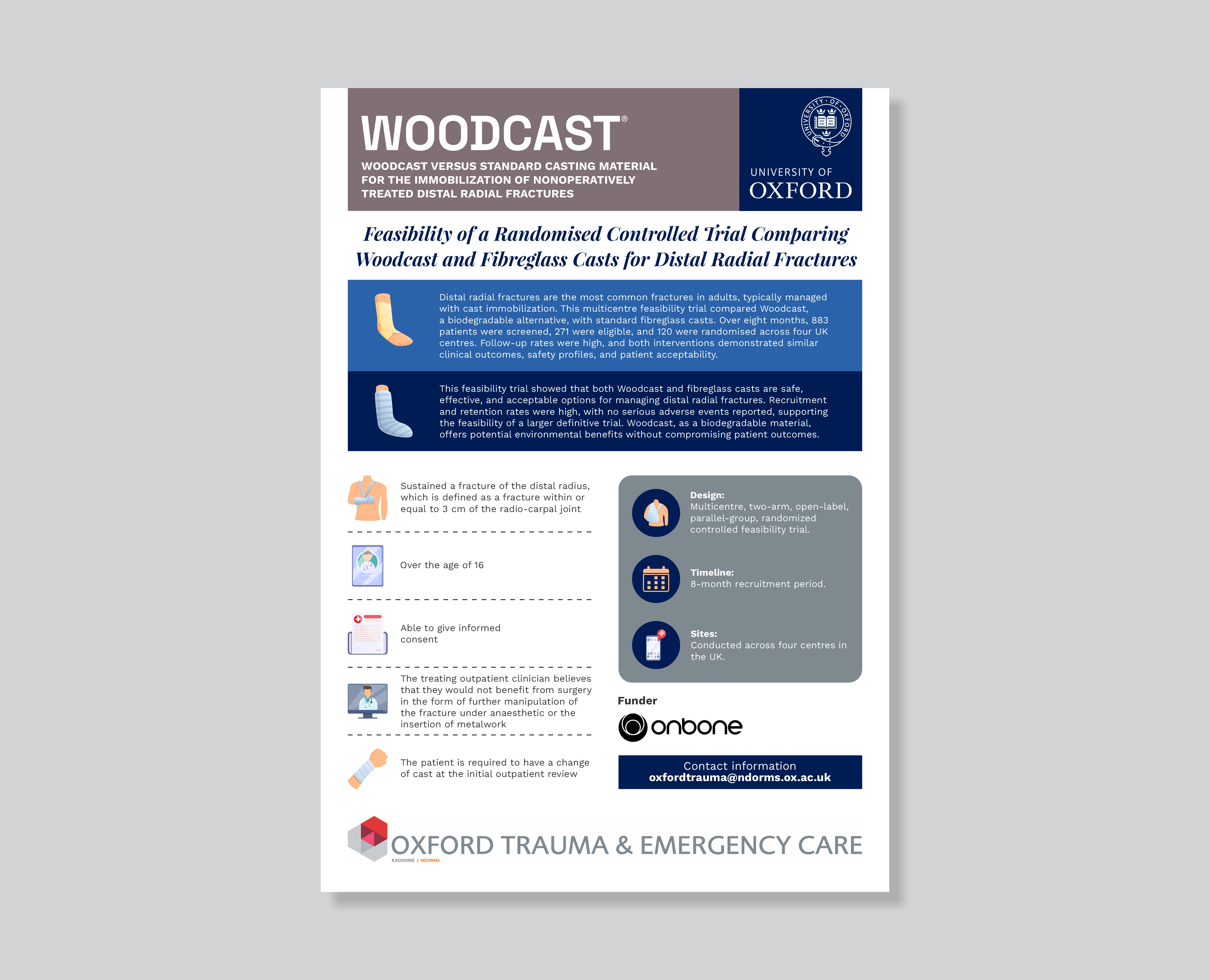 Infographic Design by barinix for this project | Design #36177347