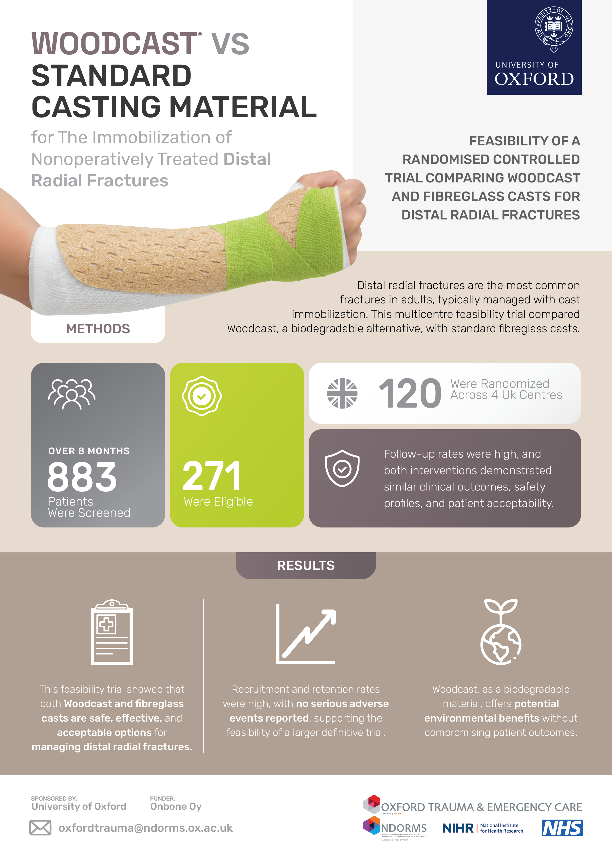 Infographic Design by Vidni Design for this project | Design #36174591