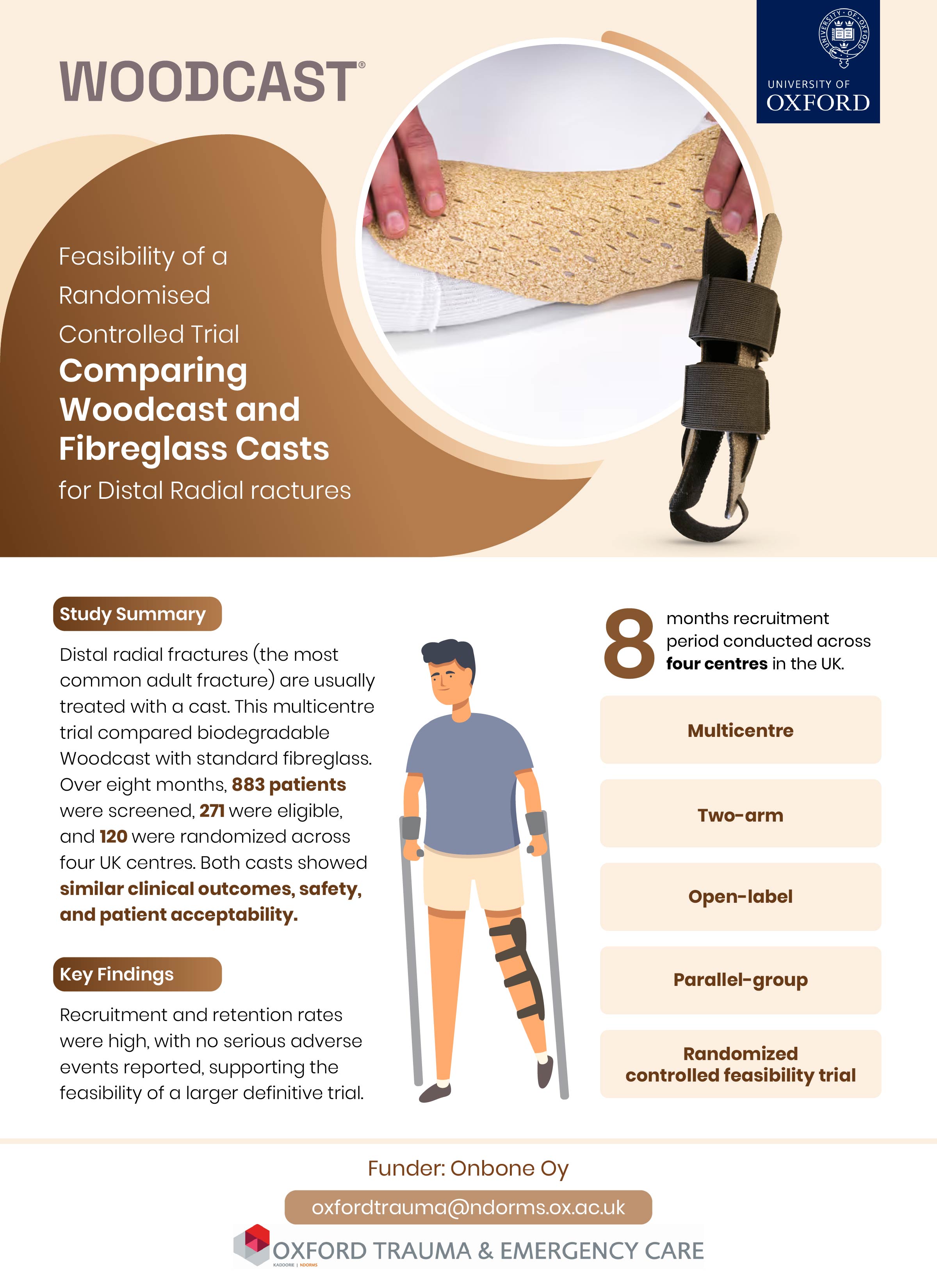 Infografik-Design von dhuruvam für dieses Projekt | Design #36183742