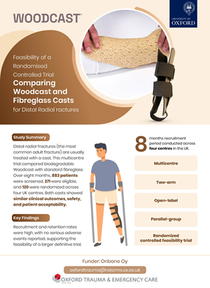 Infographic Design by dhuruvam