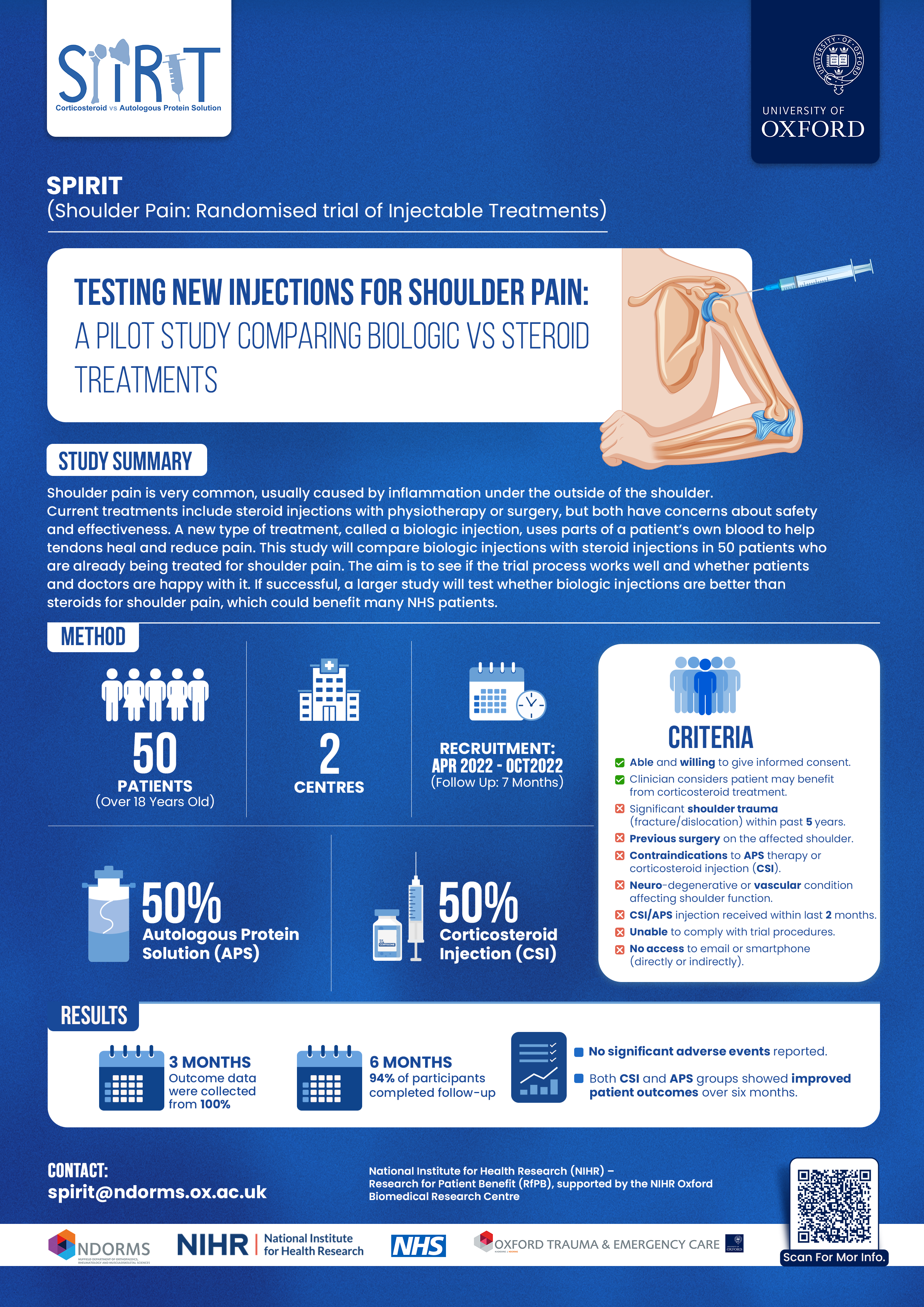 Infographic Design by manmohan19sep for this project | Design: #36202277