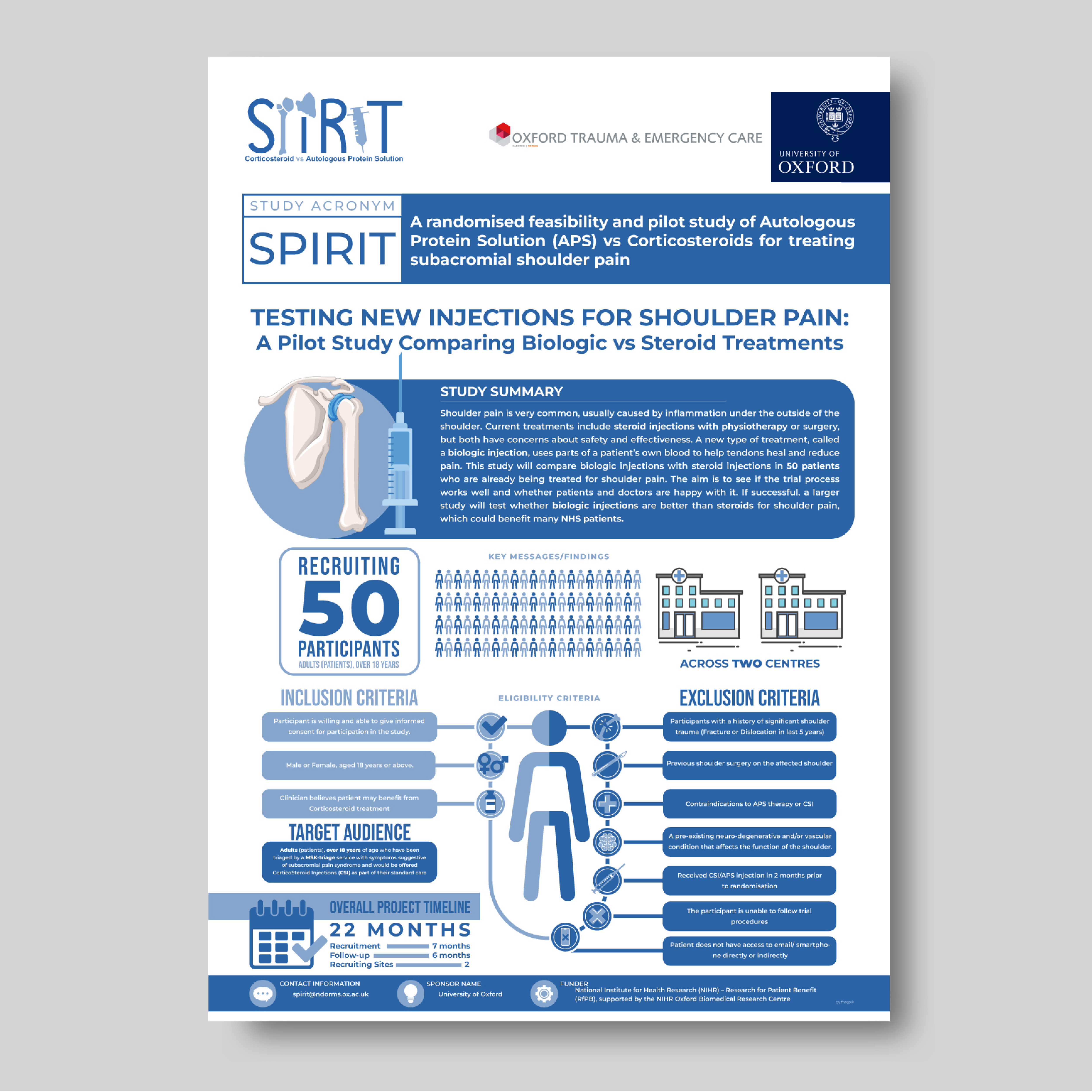 Infographic Design by Eve.A for this project | Design #36147490