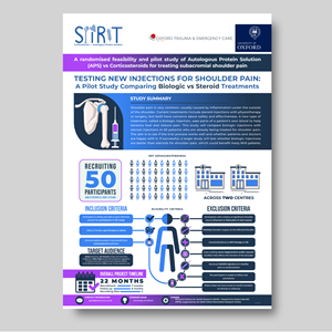 Infographic Design by Eve.A for this project | Design: #36169426