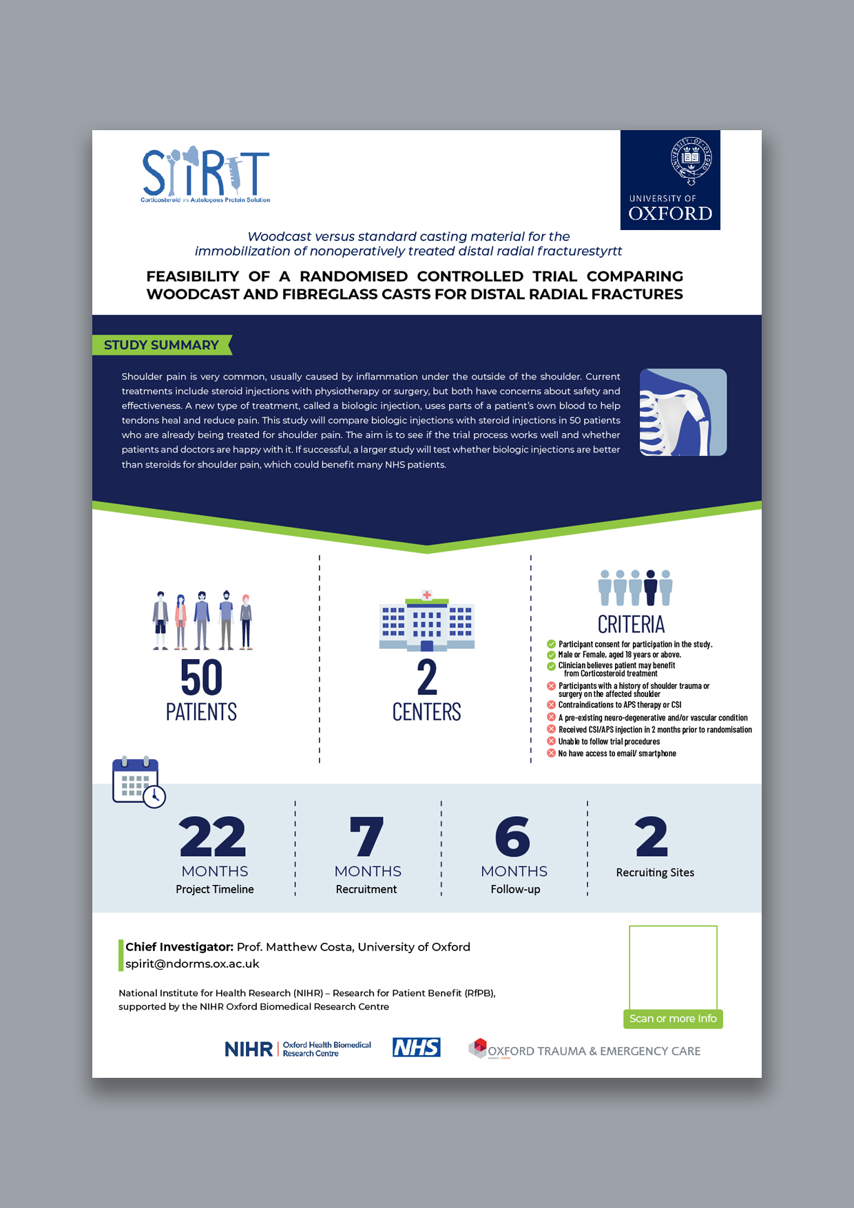 Infographic Design by KickArt for this project | Design #36206456