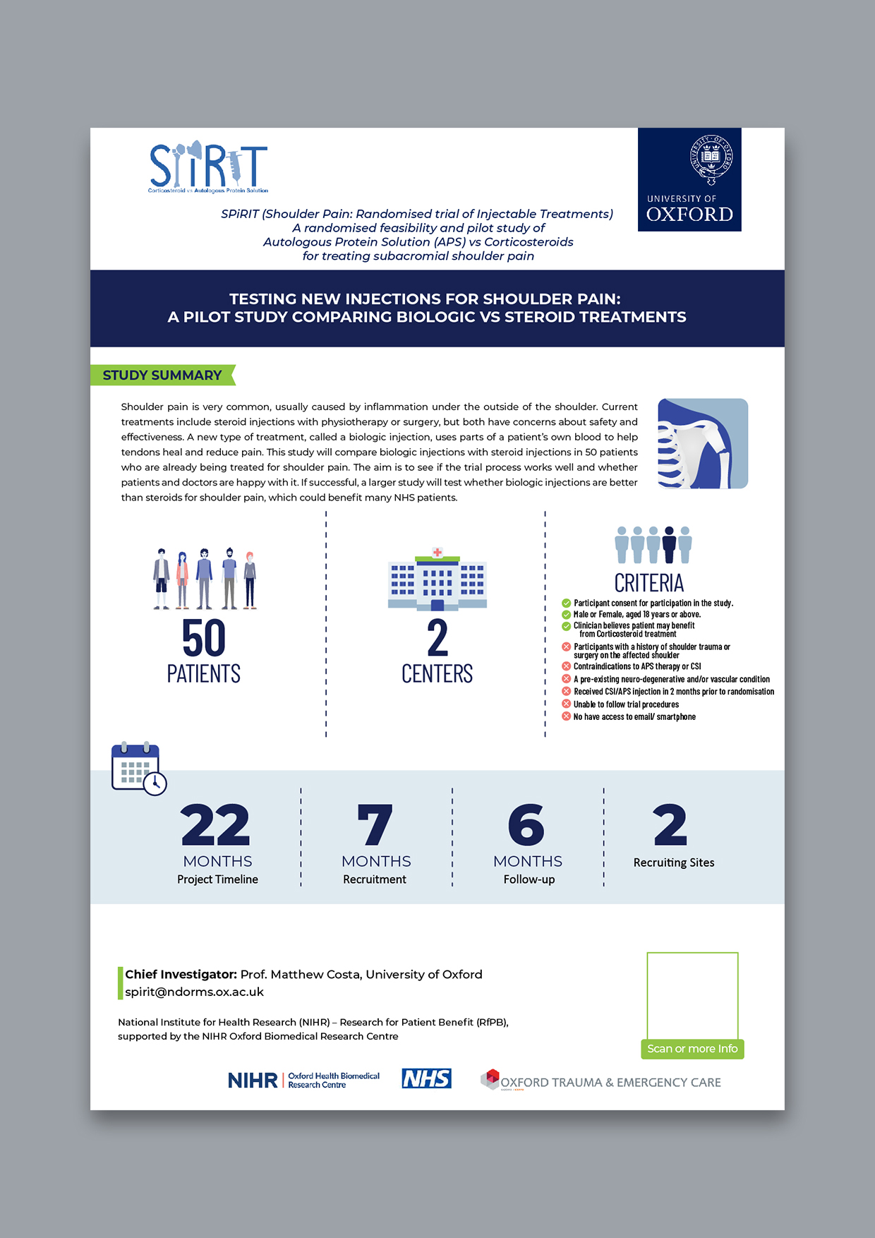 Infographic Design by KickArt for this project | Design #36211769