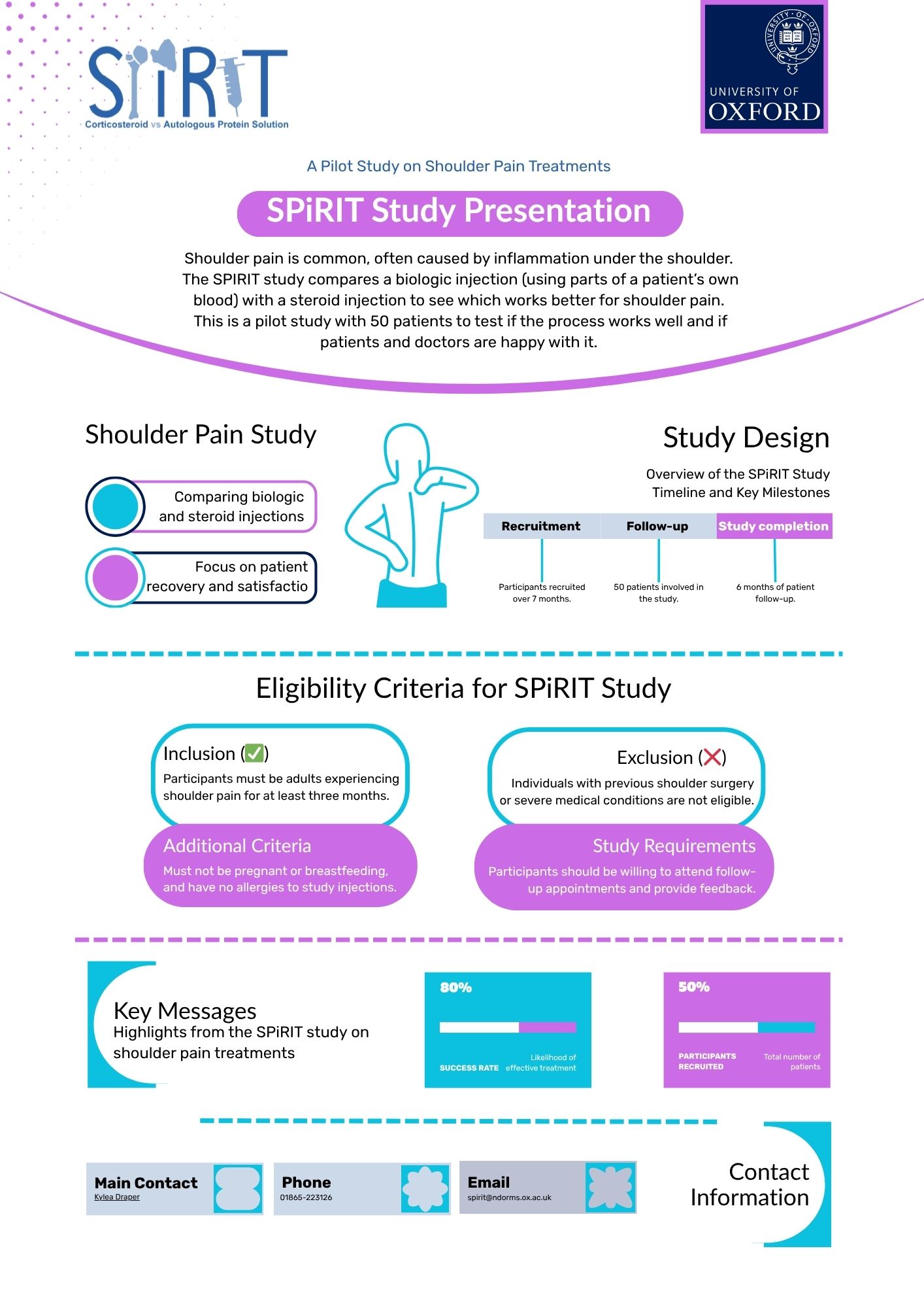 Infographic Design by Bangla React for this project | Design #36174422