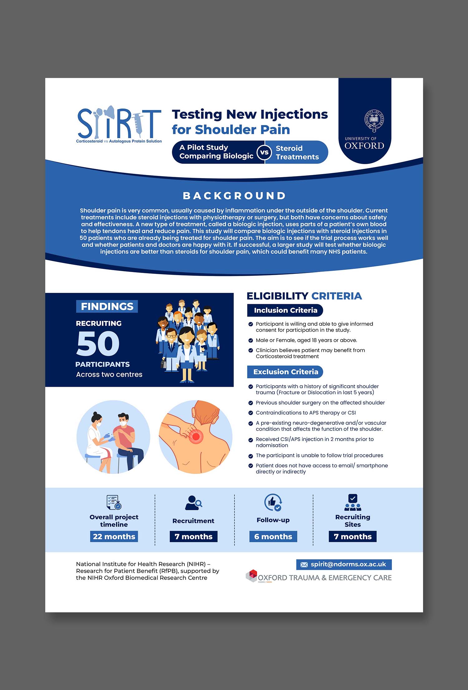 Infographic Design by debdesign for this project | Design #36185958