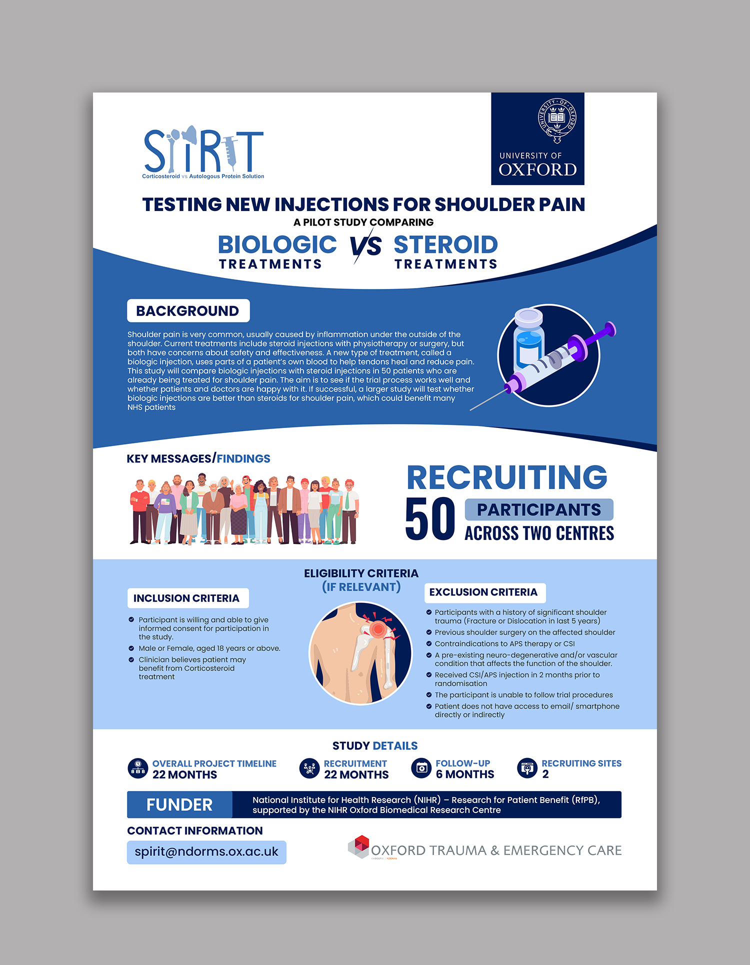 Infographic Design by debdesign for this project | Design #36186023