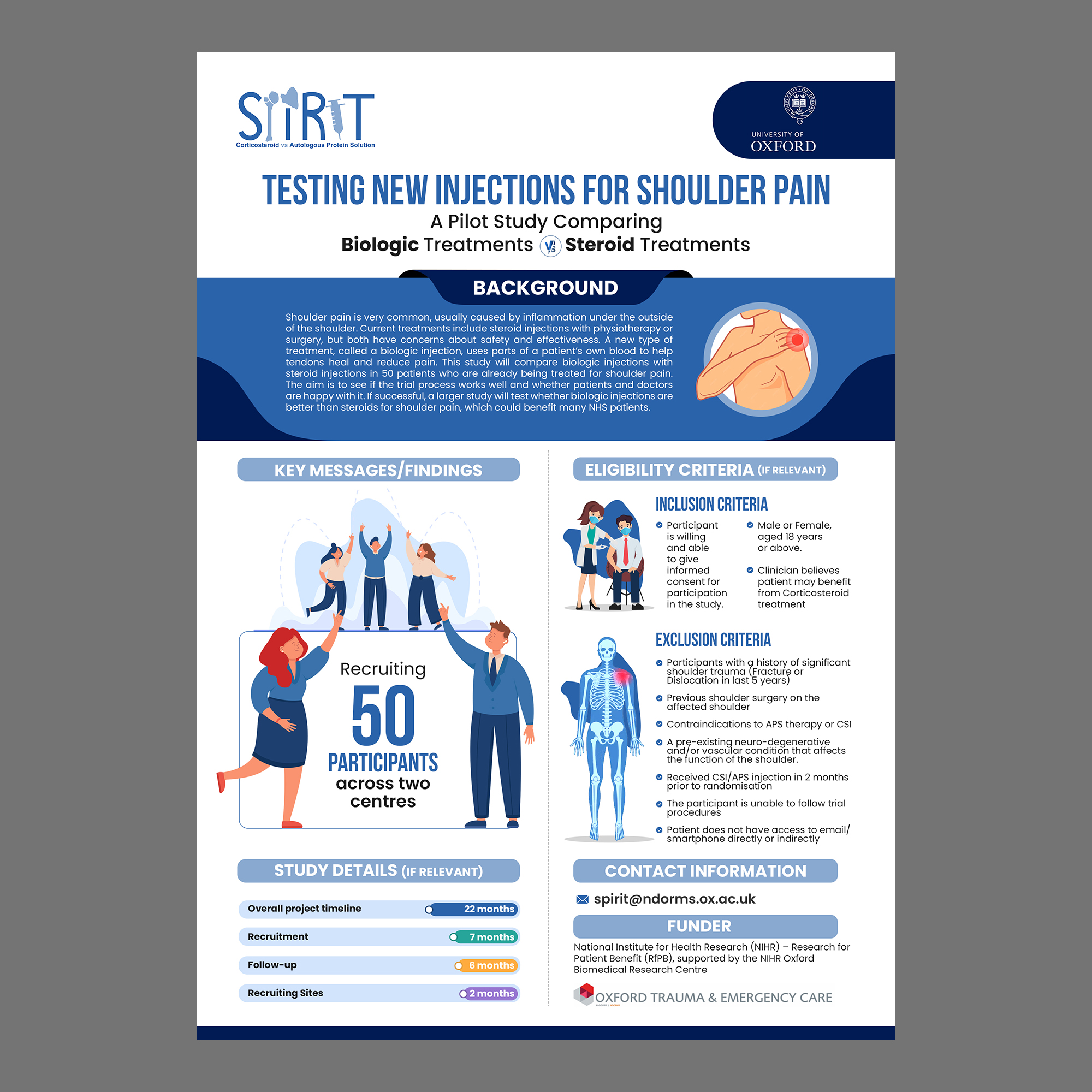 Infographic Design by debdesign for this project | Design #36186059