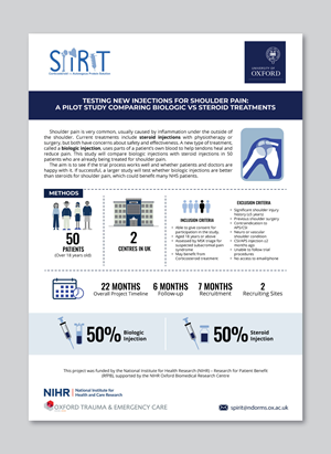 Infographic Design by Fajr. for this project | Design: #36177043