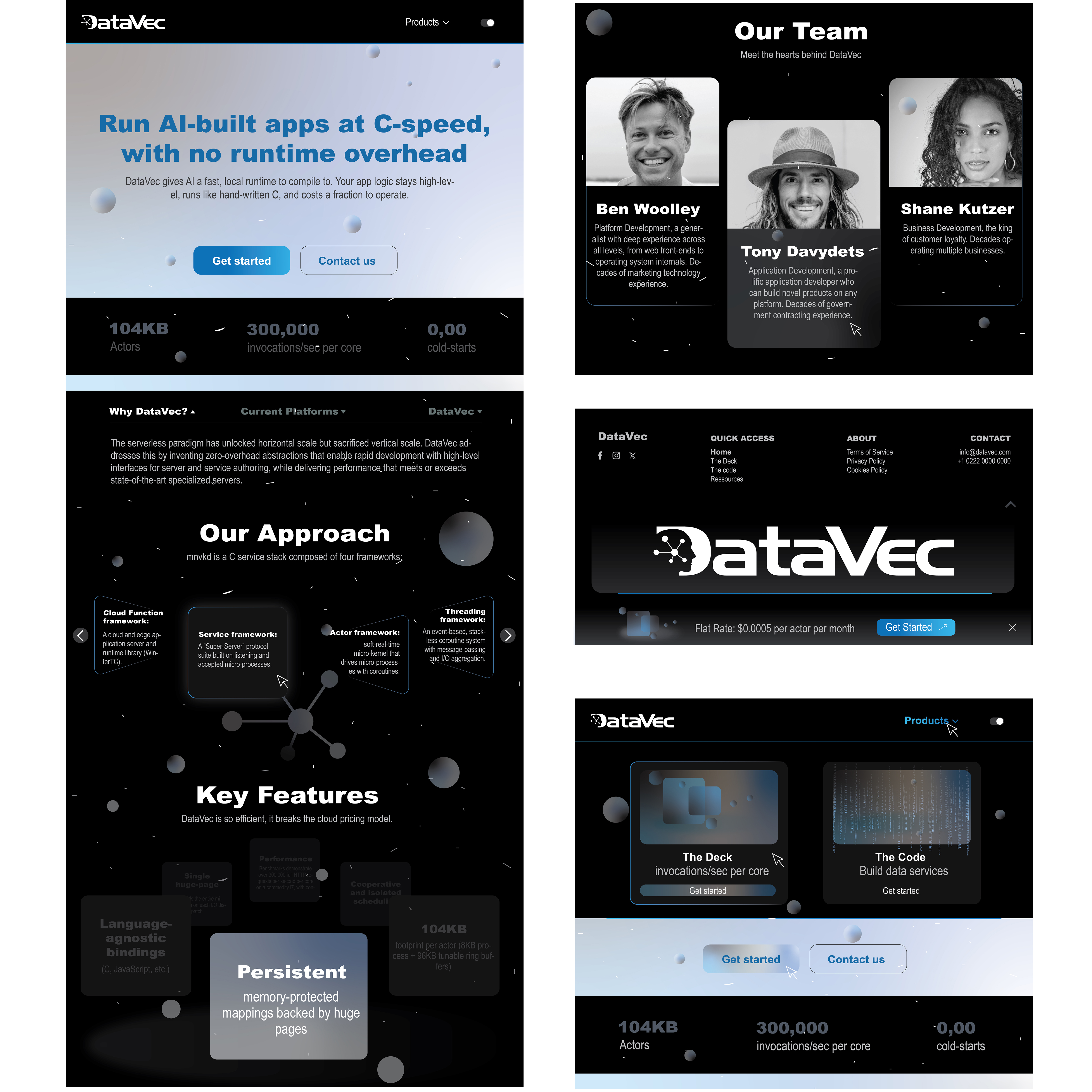 Web Design by Mesotoday for this project | Design #36164469