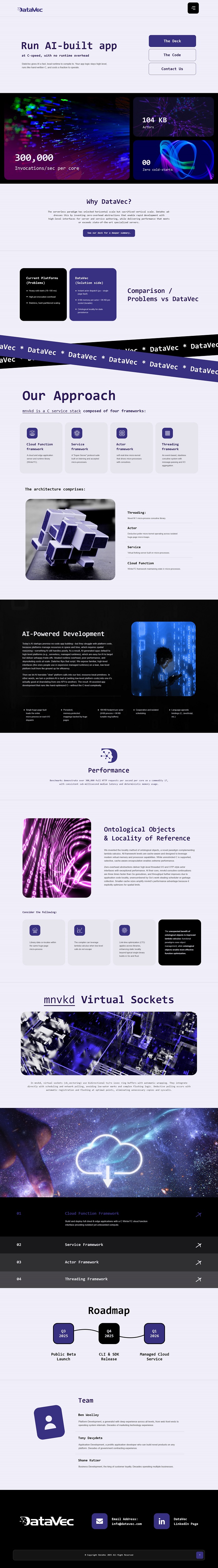 Web Design by nzdesigners for this project | Design #36170456