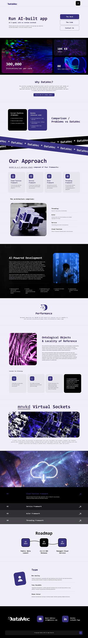 Web Design by nzdesigners for this project | Design #36170456