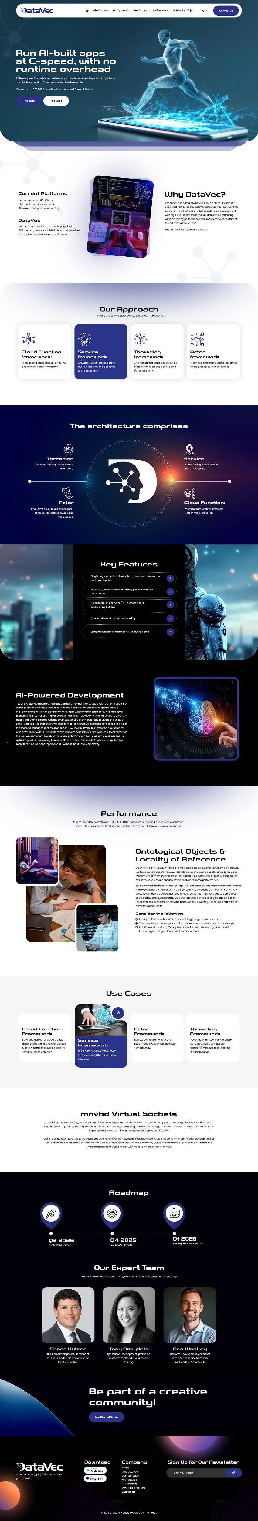 Web Design by nzdesigners for this project | Design #36170457