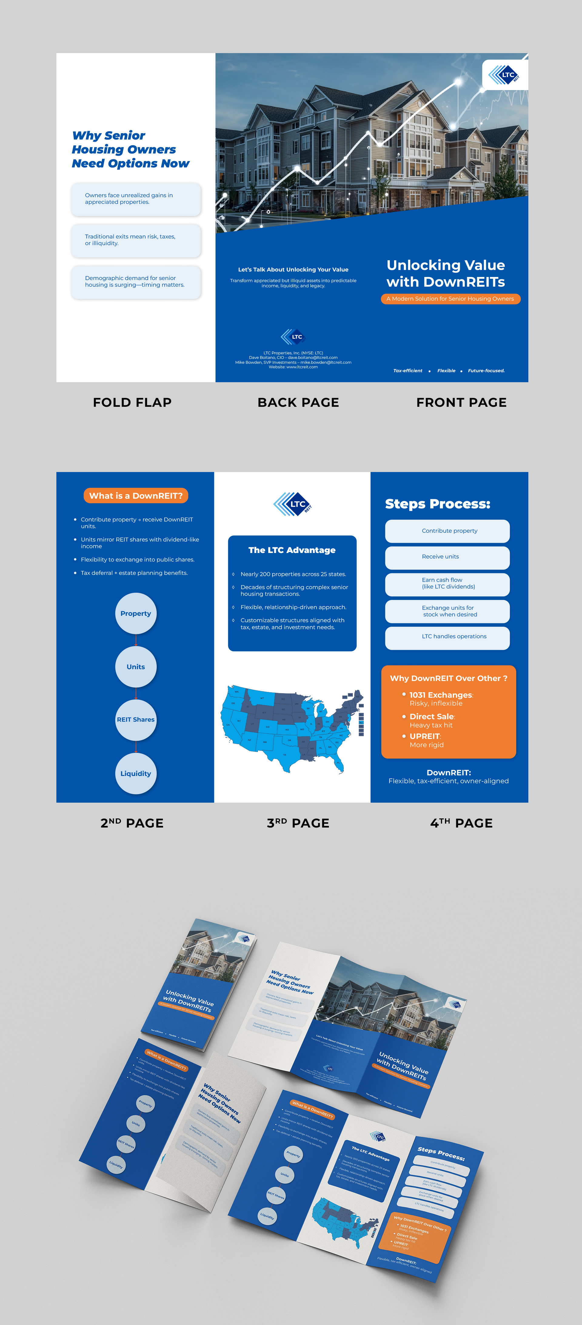 Graphic Design by MadhavPA for LTC Properties | Design #36172218