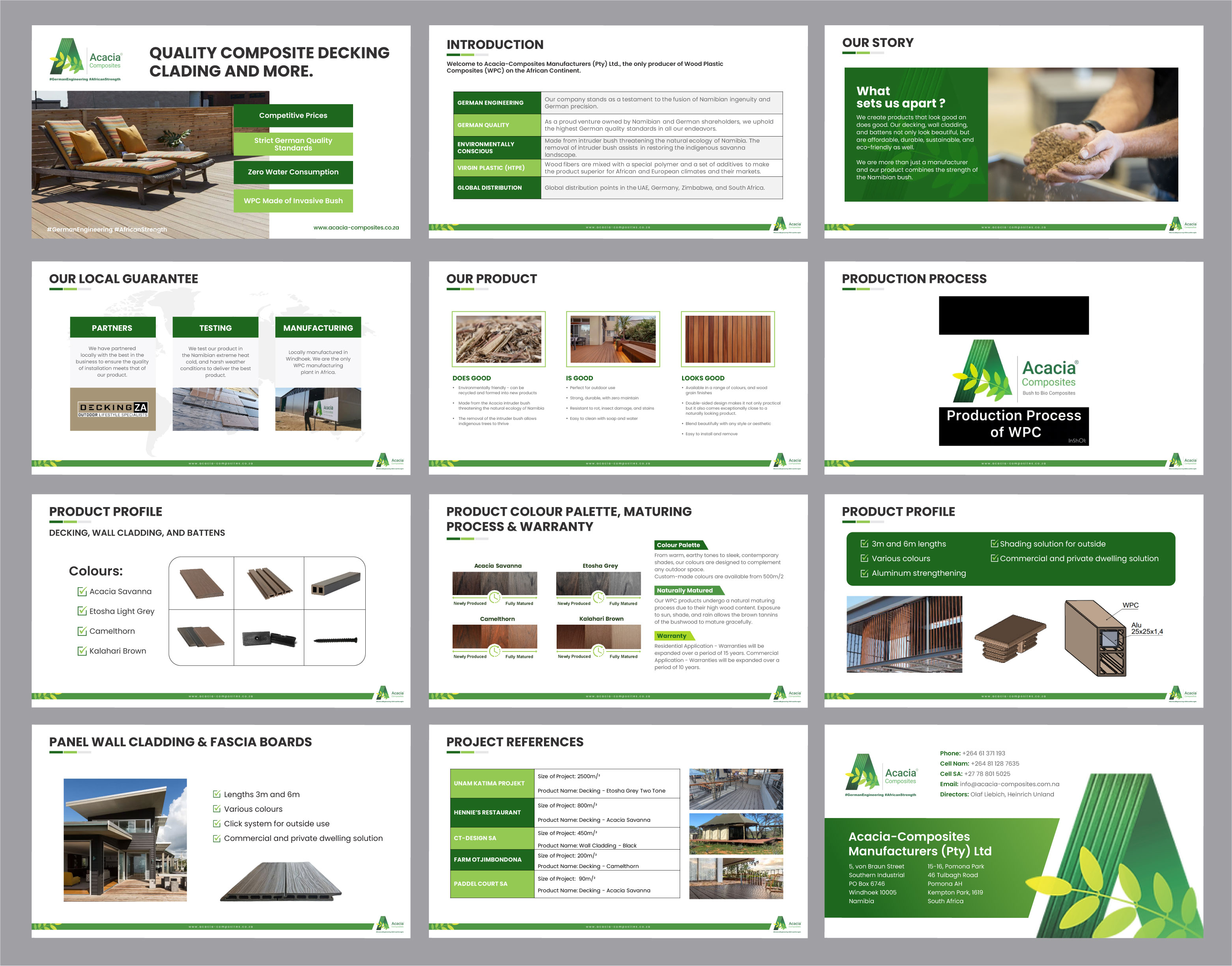 PowerPoint Design by artbitin for this project | Design #36285585