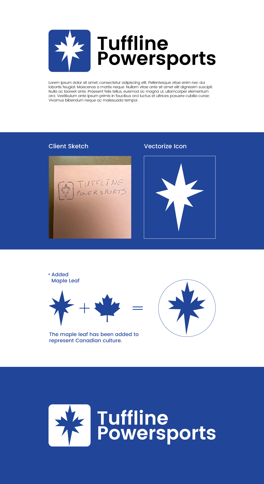 Logo Design by MukulVibes for this project | Design #36213469