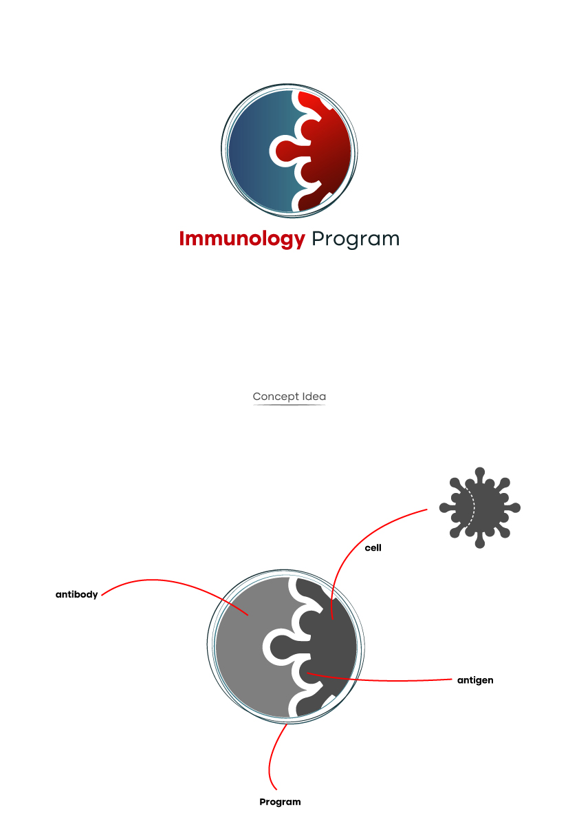 Logo Design by momo for this project | Design #36576098