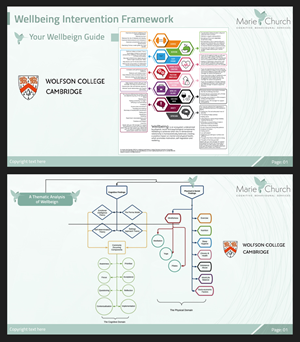 Diseño de PowerPoint por Best Design Hub para este proyecto | Diseño: #36214545