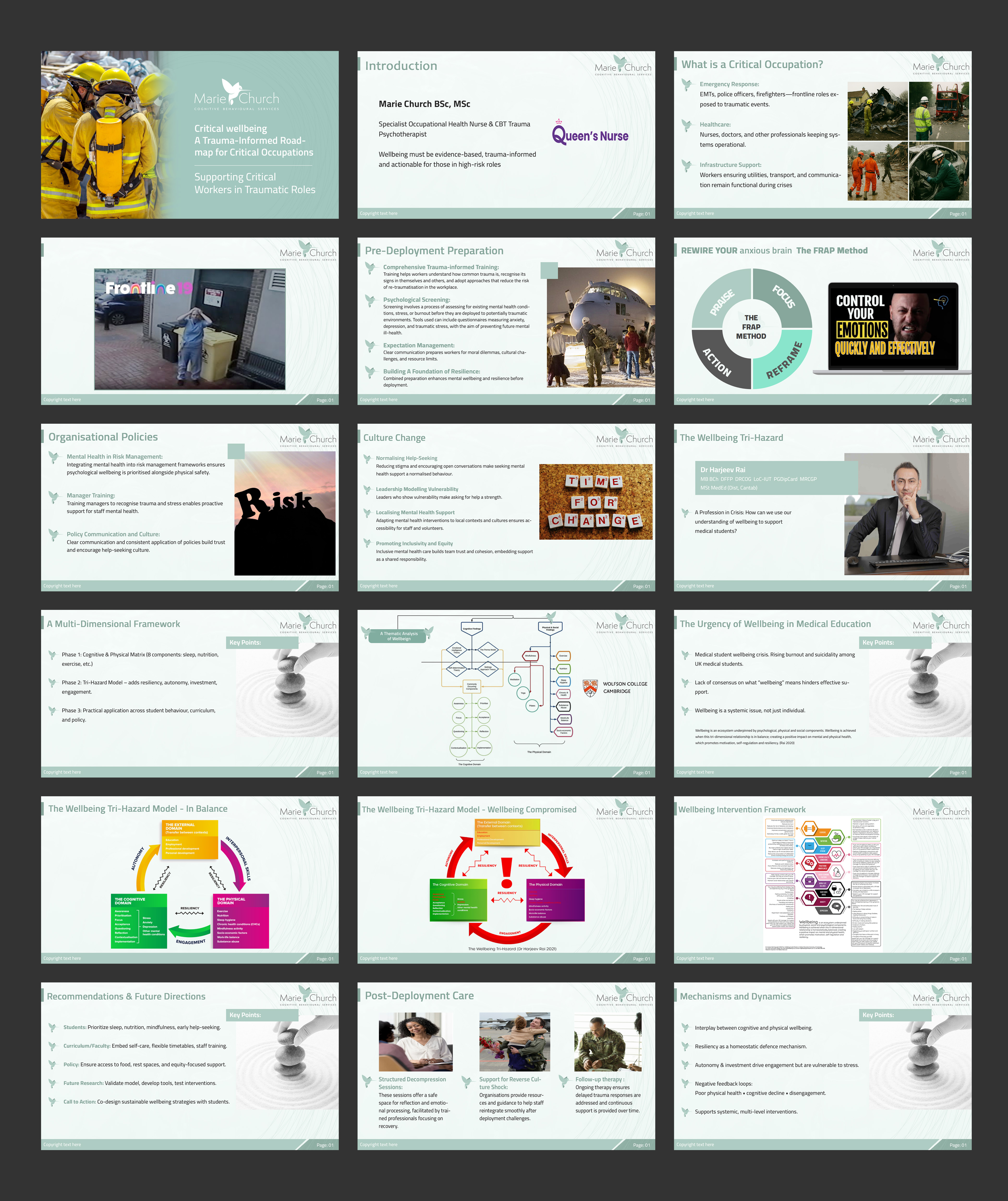 Design de PowerPoint par Best Design Hub pour ce projet | Design #36215754